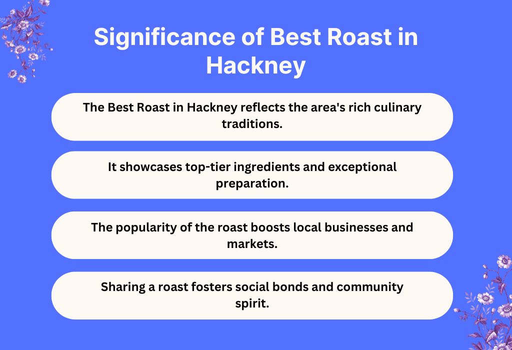 Best Roast in Hackney