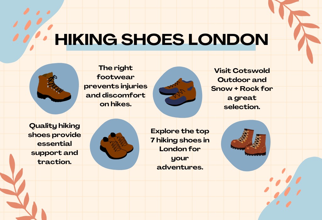 hiking shoes london