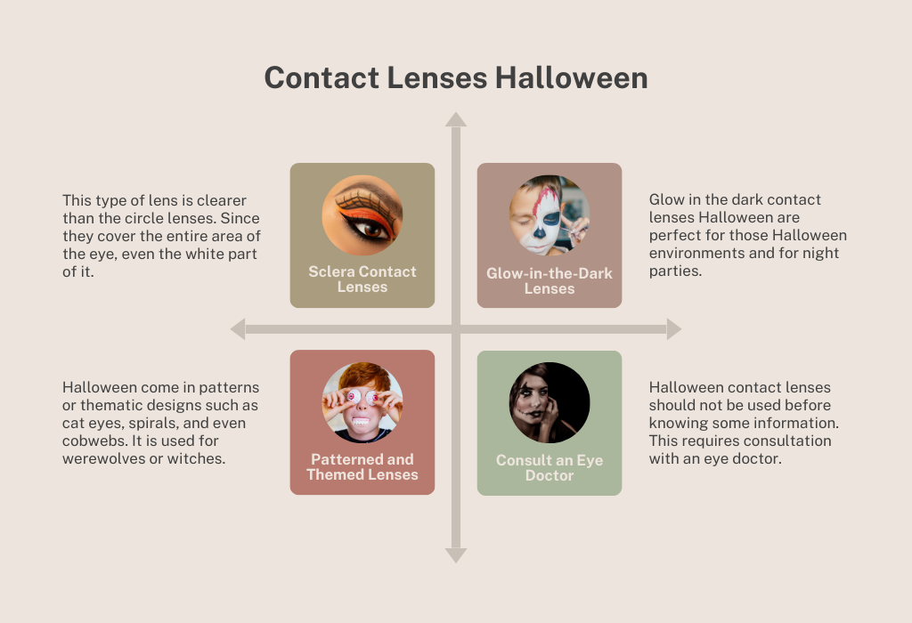 Contact Lenses Halloween