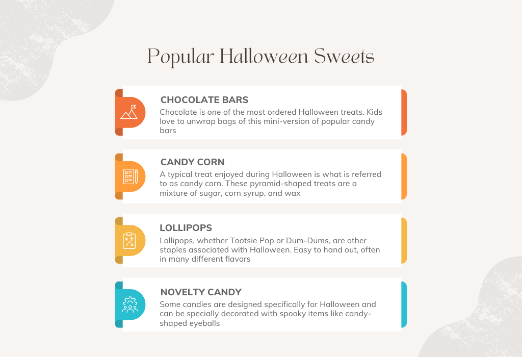 Halloween Sweets