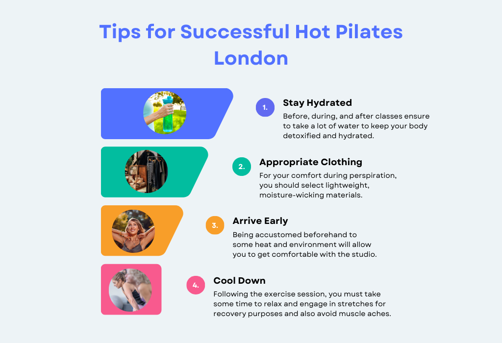 Hot Pilates London