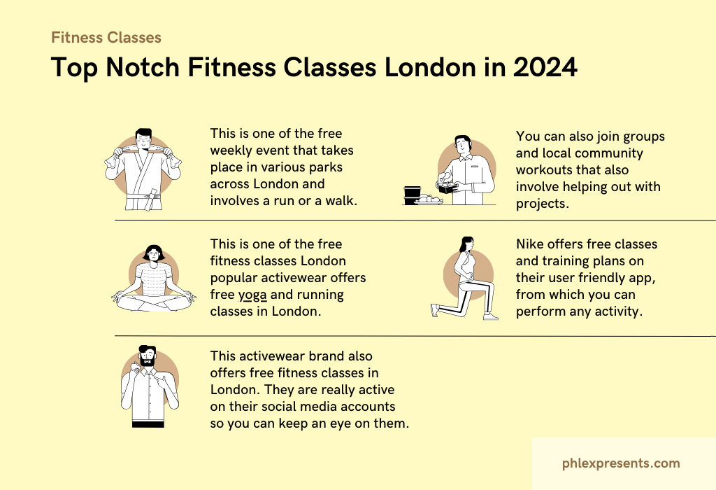 Fitness Classes London 