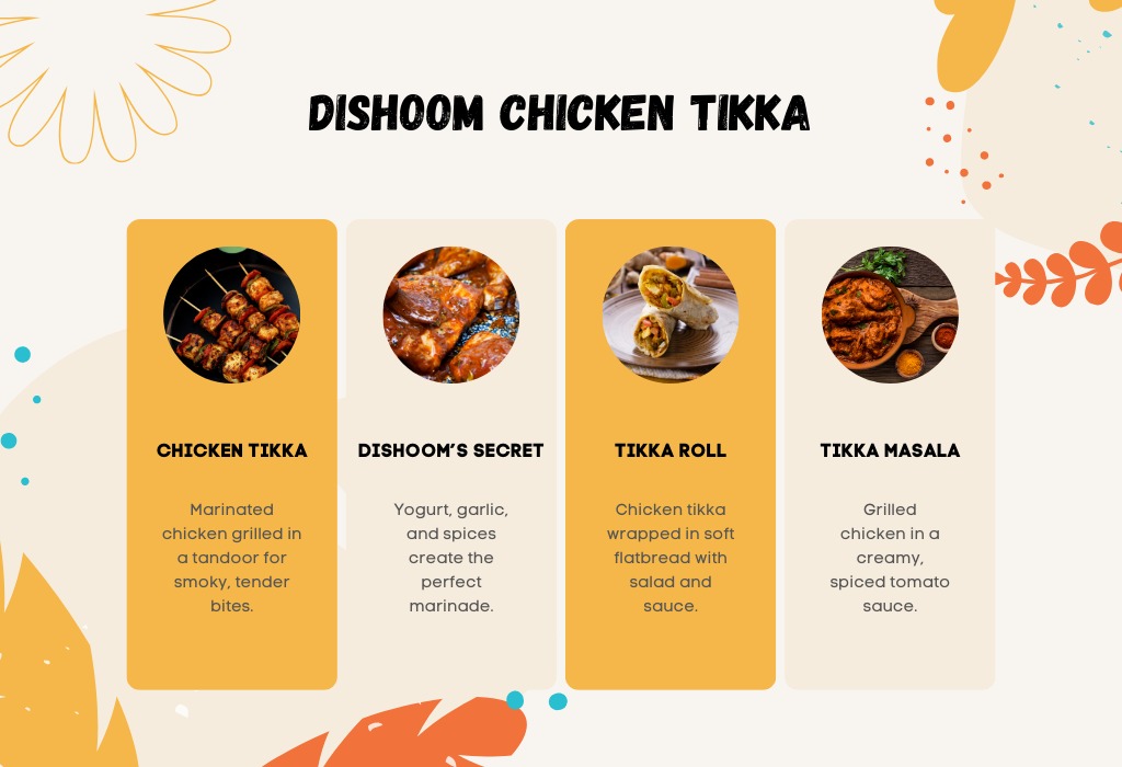 dishoom chicken tikka
