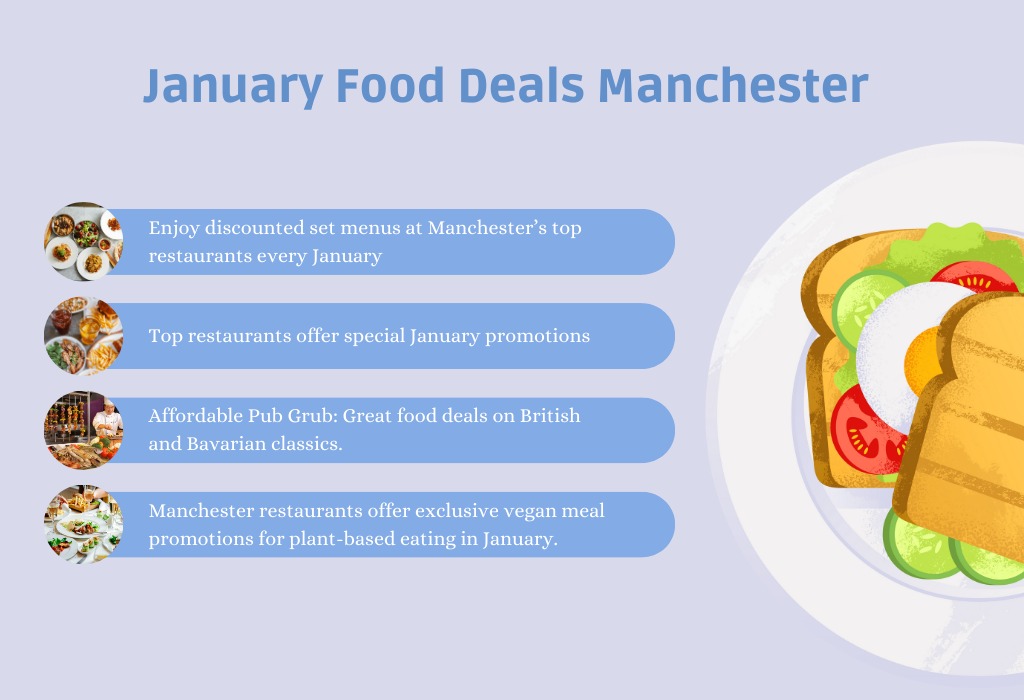 january food deals manchester

