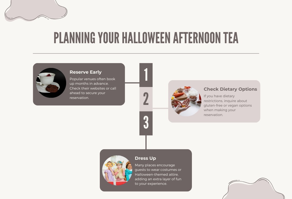 halloween afternoon tea london
