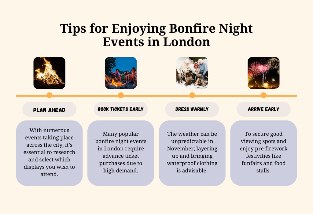 bonfire night events london 