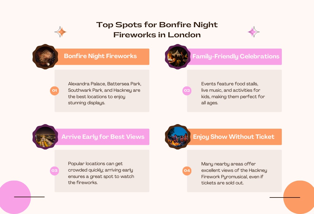 bonfire night london 