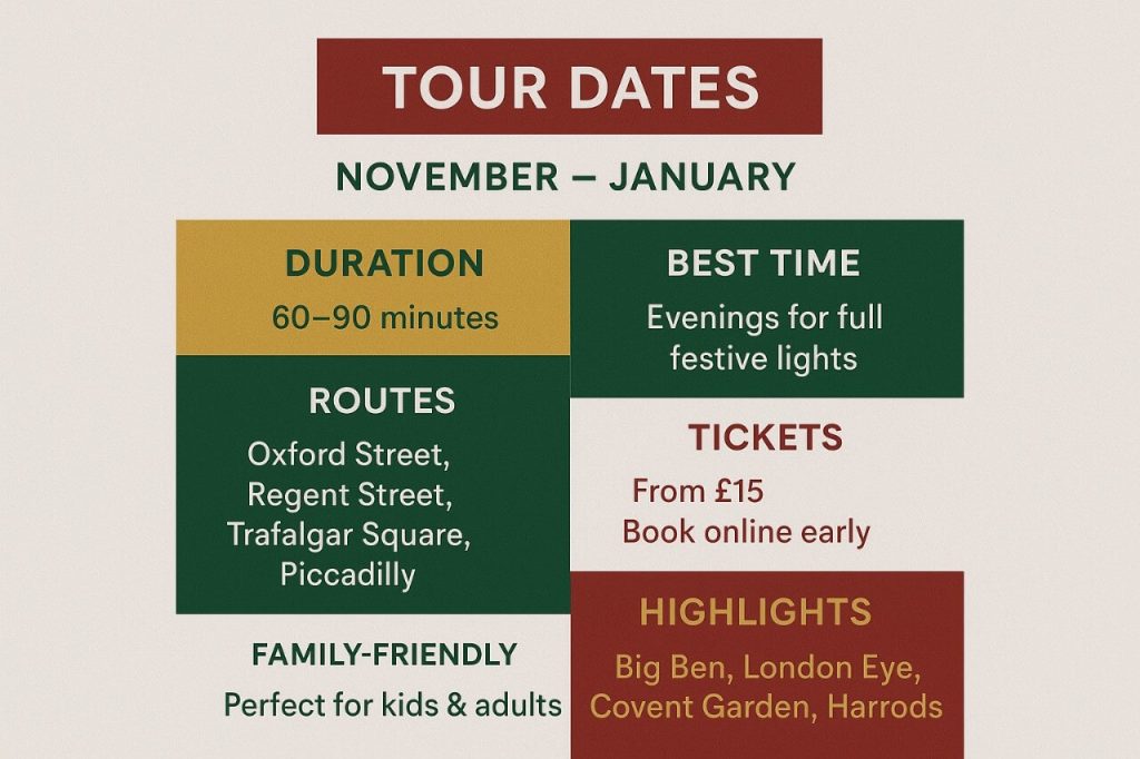 Christmas Lights Bus Tour London 
